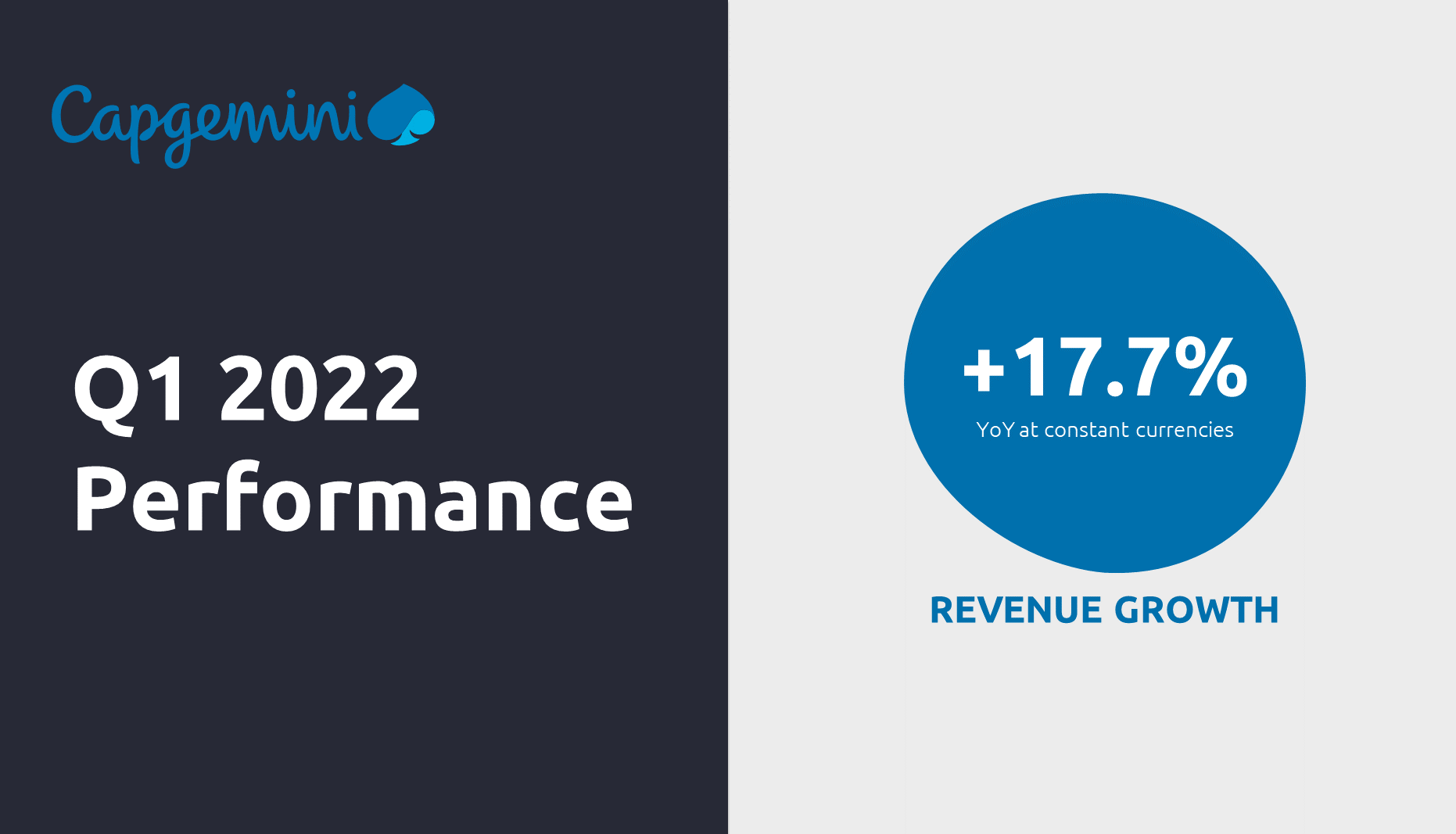 Q1 2022 Revenues – Capgemini Investors EN