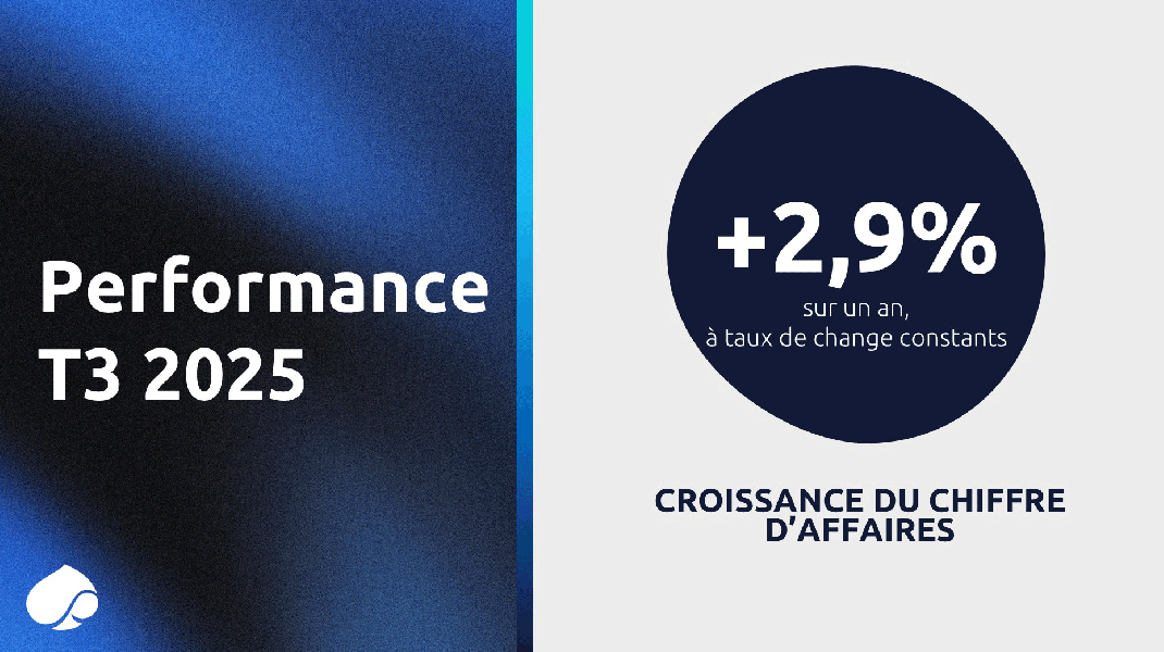 Chiffre d'affaires du 3ème trimestre 2025