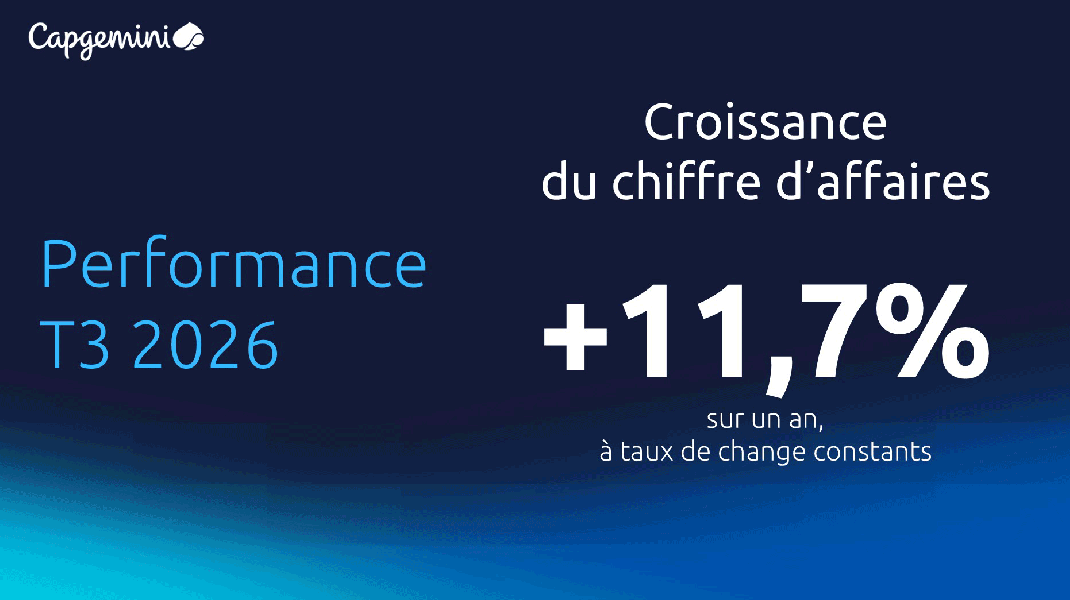 Q3 2026 revenues
